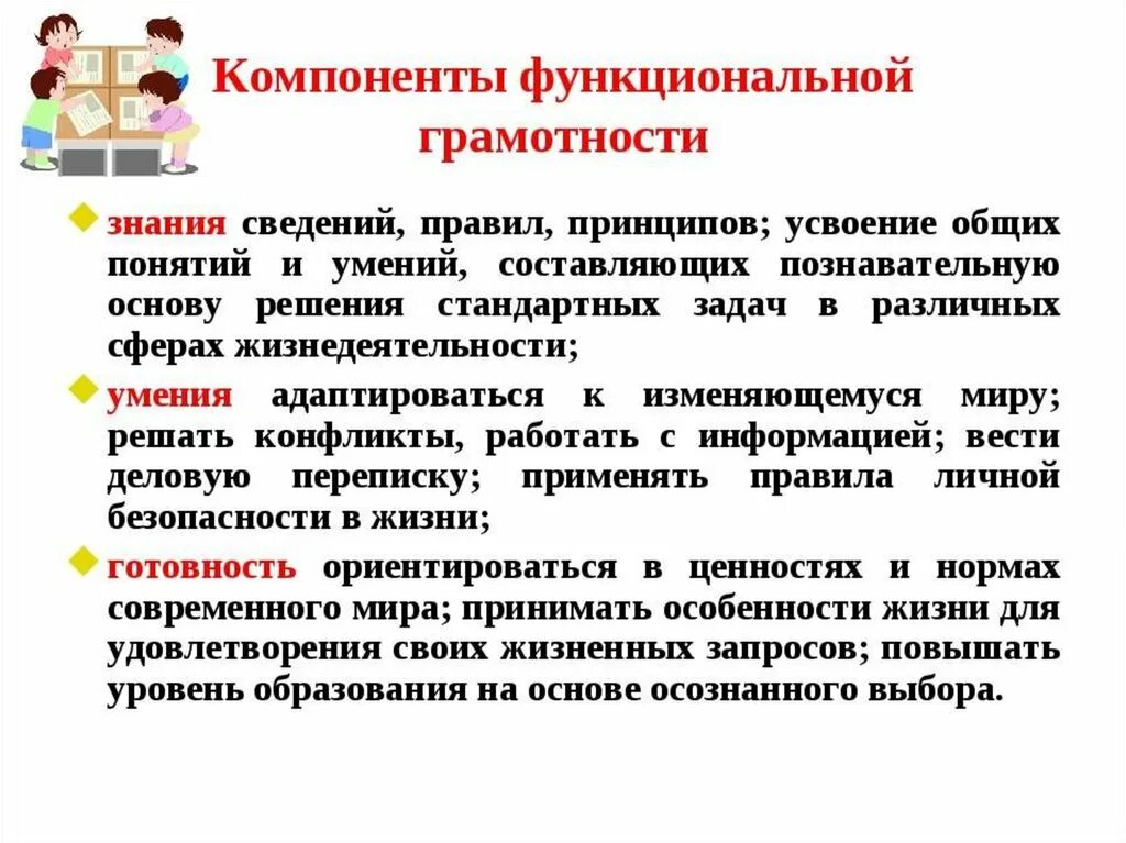 Основные компоненты функциональной грамотности. Как формируется компонент функциональной грамотности?. Функциональная грамотность составляющие компоненты. Основные элементы функциональной грамотности. Модели функциональной грамотности