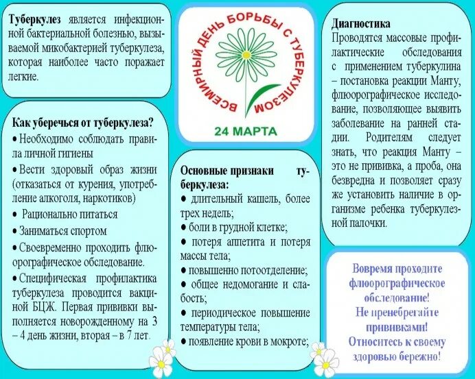 Всемирный день туберкулеза 2024 год. День борьбы с туберкулезом. Всемирный день борьбы с Тубер. Всемирный день по борьбе с туберкулезом.