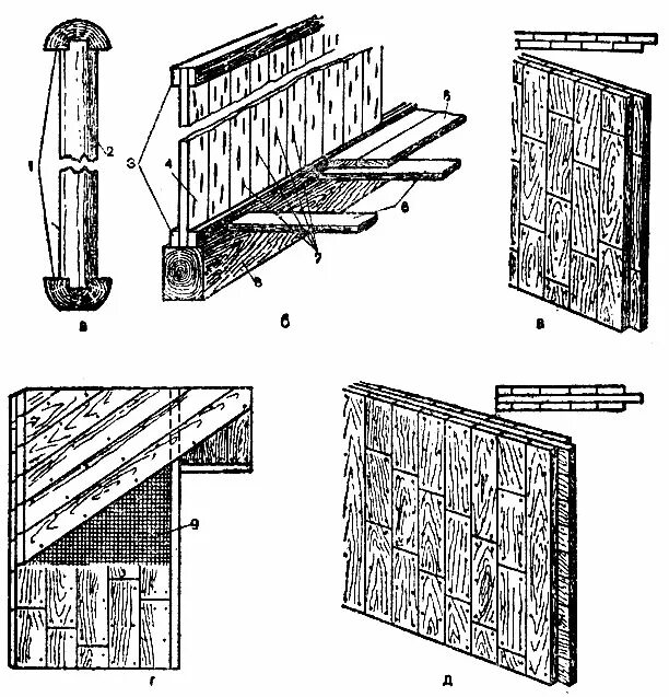 дощатые перегородки состав. устройство чистых перегородок дощатых однослойных. каркасно-обшивные перегородки чертежи. конструкция лёгких деревянных перегородок. дощатые однослойные перегородки каркасные.