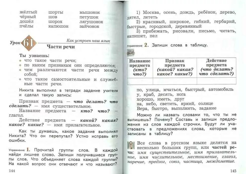 Русский язык 3 иванова. Учебник по русскому языку 3 класс Иванов Евдокимова. Русский язык учебник 3 класс 1 Иванова.