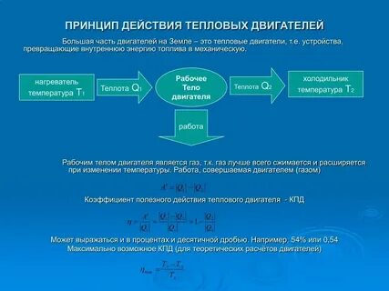 Тепловые двигатели преобразование энергии
