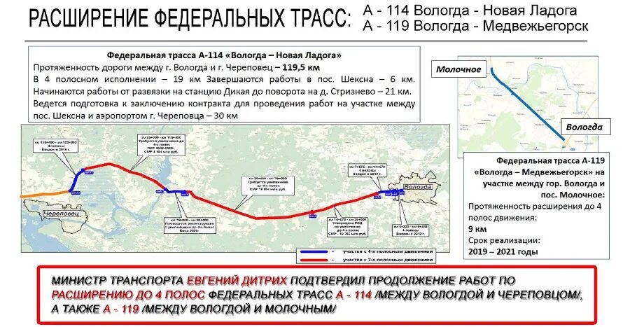 Трасса а 114 череповец. Трасса а 114 вологда. План расширения дороги вологда череповец. Трасса череповец вологда. Расширение дороги вологда череповец.