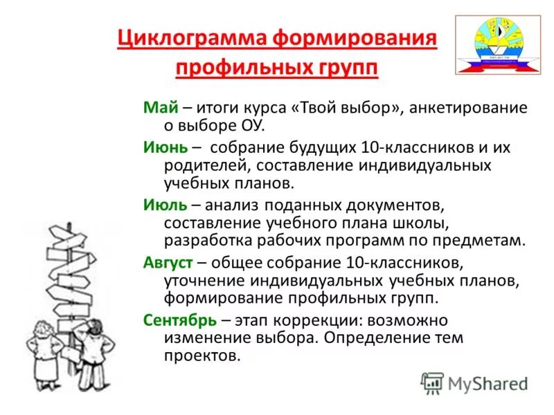 Анкета для обучающихся. Анкетирование для выбора профиля. Анкета выбор профиля обучения. Анкетирование учащихся. Анкета выбор профиля обучения.