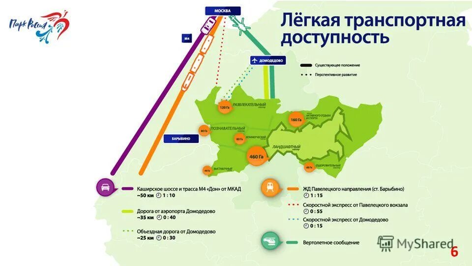 Транспортная доступность. Национальный парк Россия Домодедово. Тематический парк Россия в Домодедово. Транспортная доступность России.