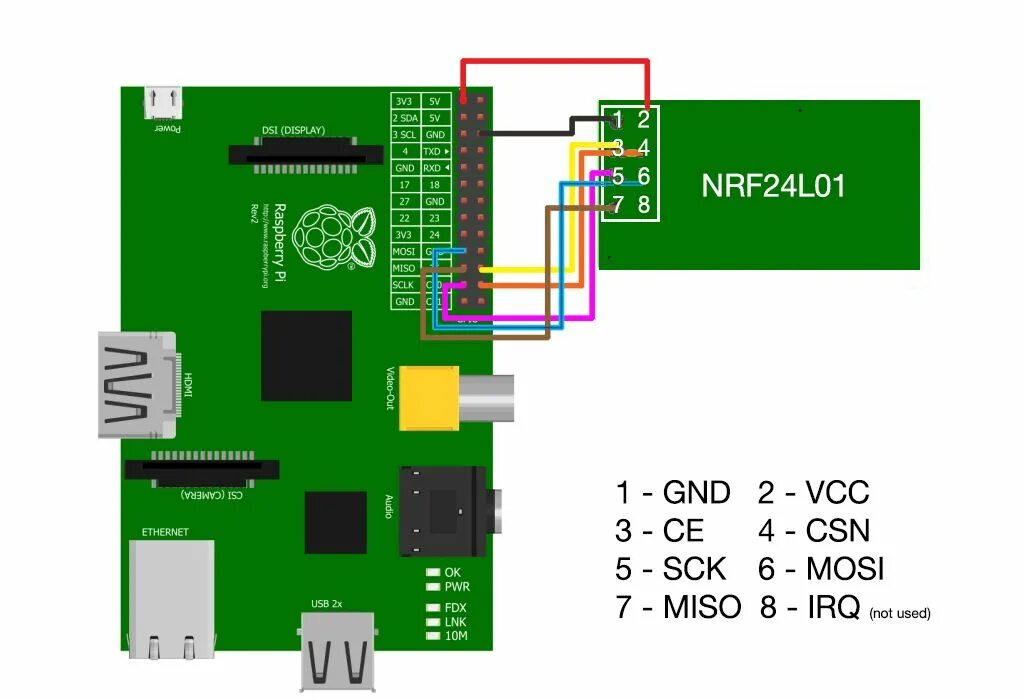 Nrf24l01 подключение к arduino. Nrf24l01 arduino nano через адаптер. радиомодуль ардуино nrf24l01. nrf24l01 схема подключения к arduino. nrf24l01+ схема подключения.