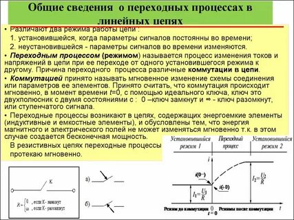 При каких режимах е