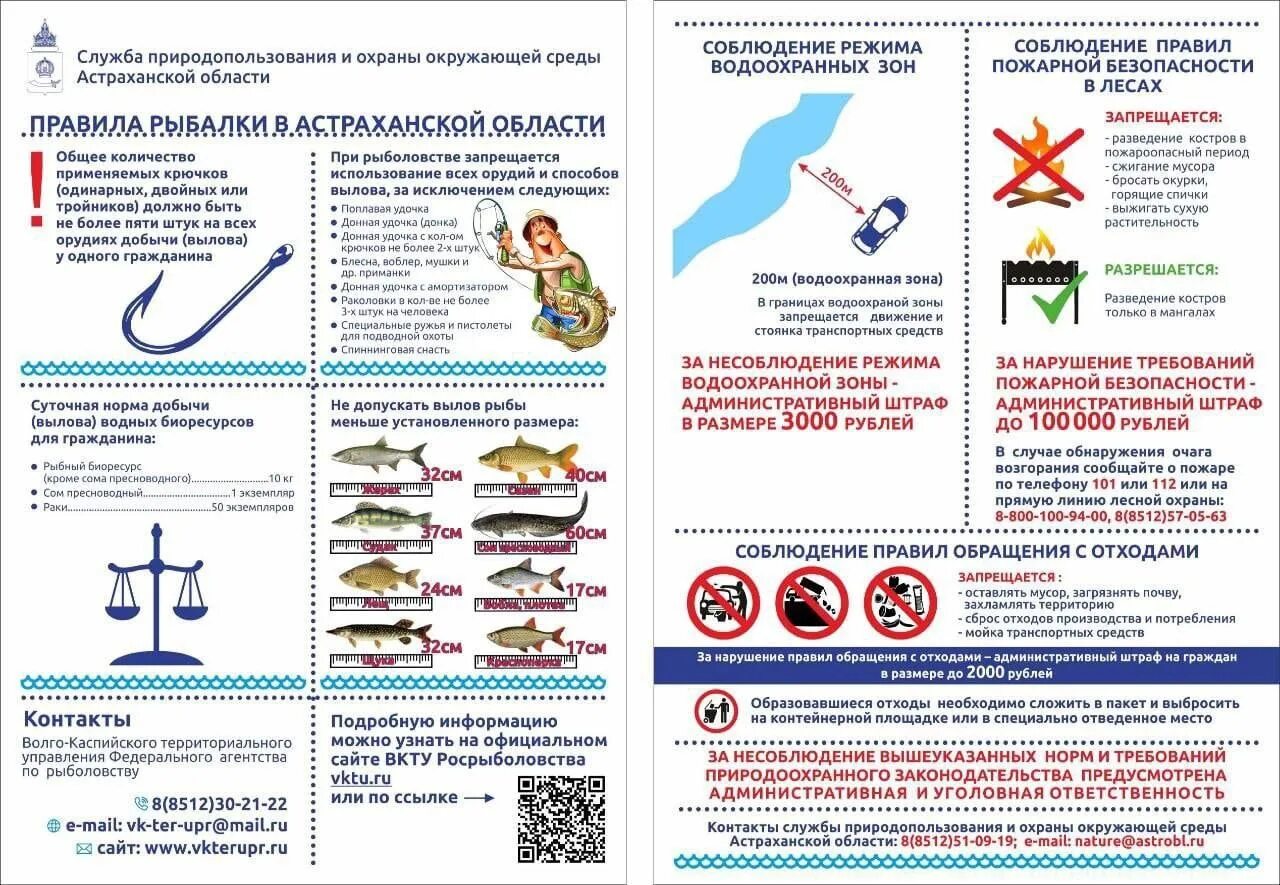 Нерестовый запрет 2024 в ставропольском крае. Правила рыбалки в Астраханской области. Правила рыбной ловли в Астраханской. Памятка для астраханских рыбаков. Памятка по новым правилам рыболовства в Астраханской области.