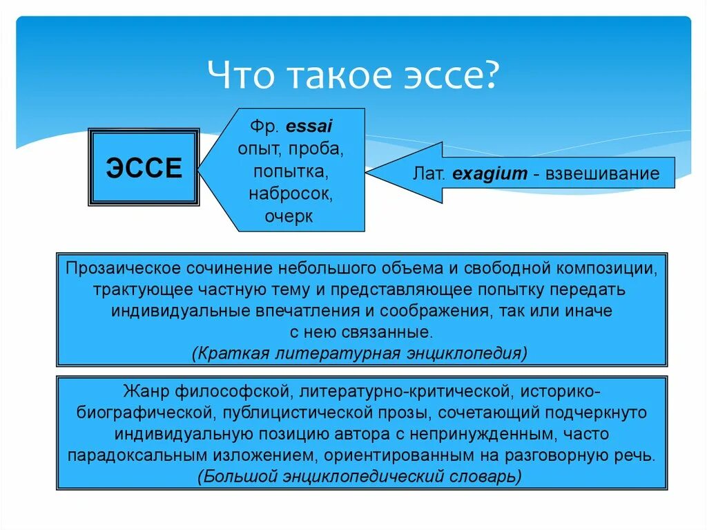 Эссе это что такое. Эссе. Эса. Структура эссе. Эссе это кратко.