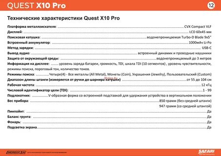 Quest x10 pro