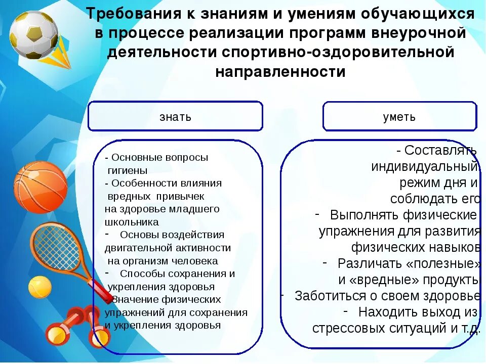 Разновидности спортивной деятельности. Умения и навыки в спорте. Знание умение навык в спорте. Знания по физической культуре. Получение спортивного образования