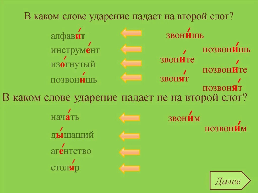 Ударение в слове долгов. Позвонишь ударение на какой слог. Позвонишь ударение на какой слог падает. Позвонишь куда падает ударение. Позвонишь ударение на какой слог падает ударение.