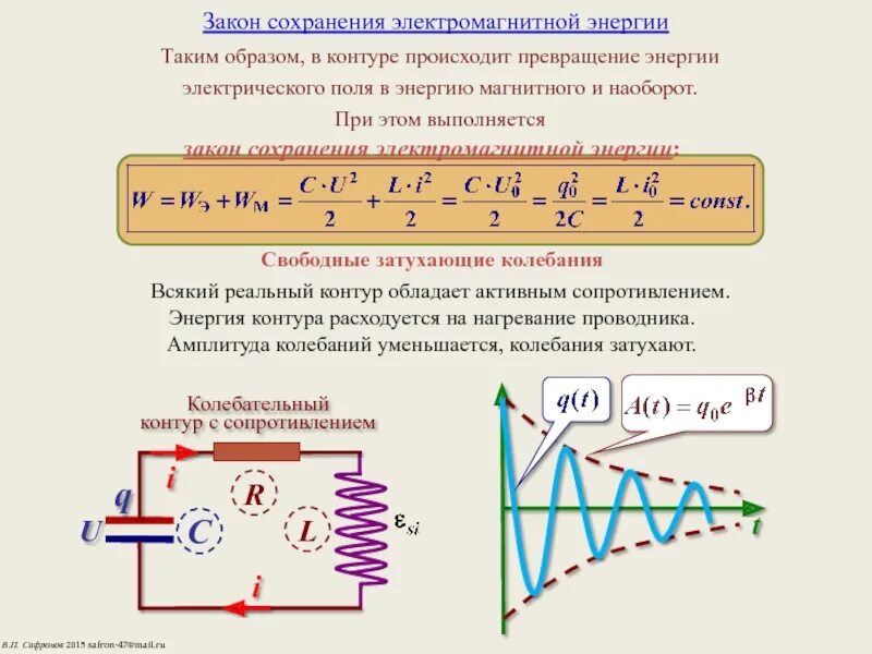 Закон сохранения энергии в магнитном поле. Энергия электрического поля в колебательном контуре. Закон сохранения энергии для электромагнитных волн в вакууме. Закон сохранения энергии электромагнитного поля