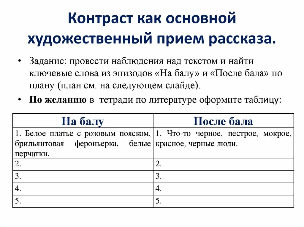 Роль антитезы в после бала. Контраст в литературе примеры. Прием контраста после бала. Приём контраста в литературе примеры. Контраст в произведении после бала.