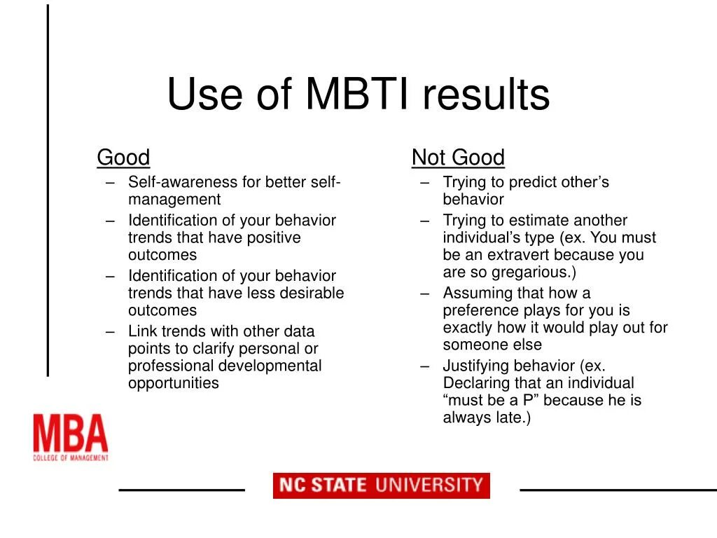 MBTI. MBTI Grip. MBTI презентация. МБТИ loop. Значение мбти