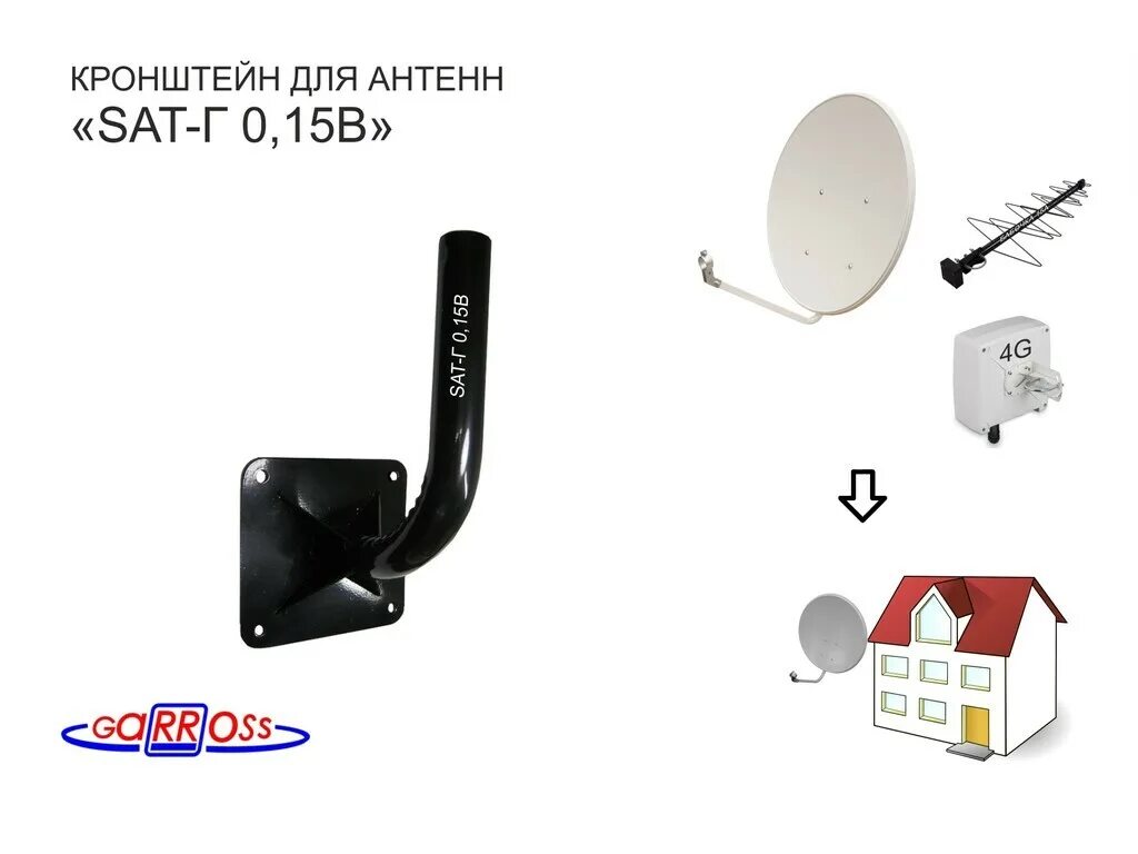 Кронштейн для крепления спутниковой антенны "sat-г 0,15" 150мм, диам 0,6...0,8м. Мотоподвес Moteck SG 2100a. Козырек для спутниковой антенны. Спутниковые антенны на мотоподвесе.