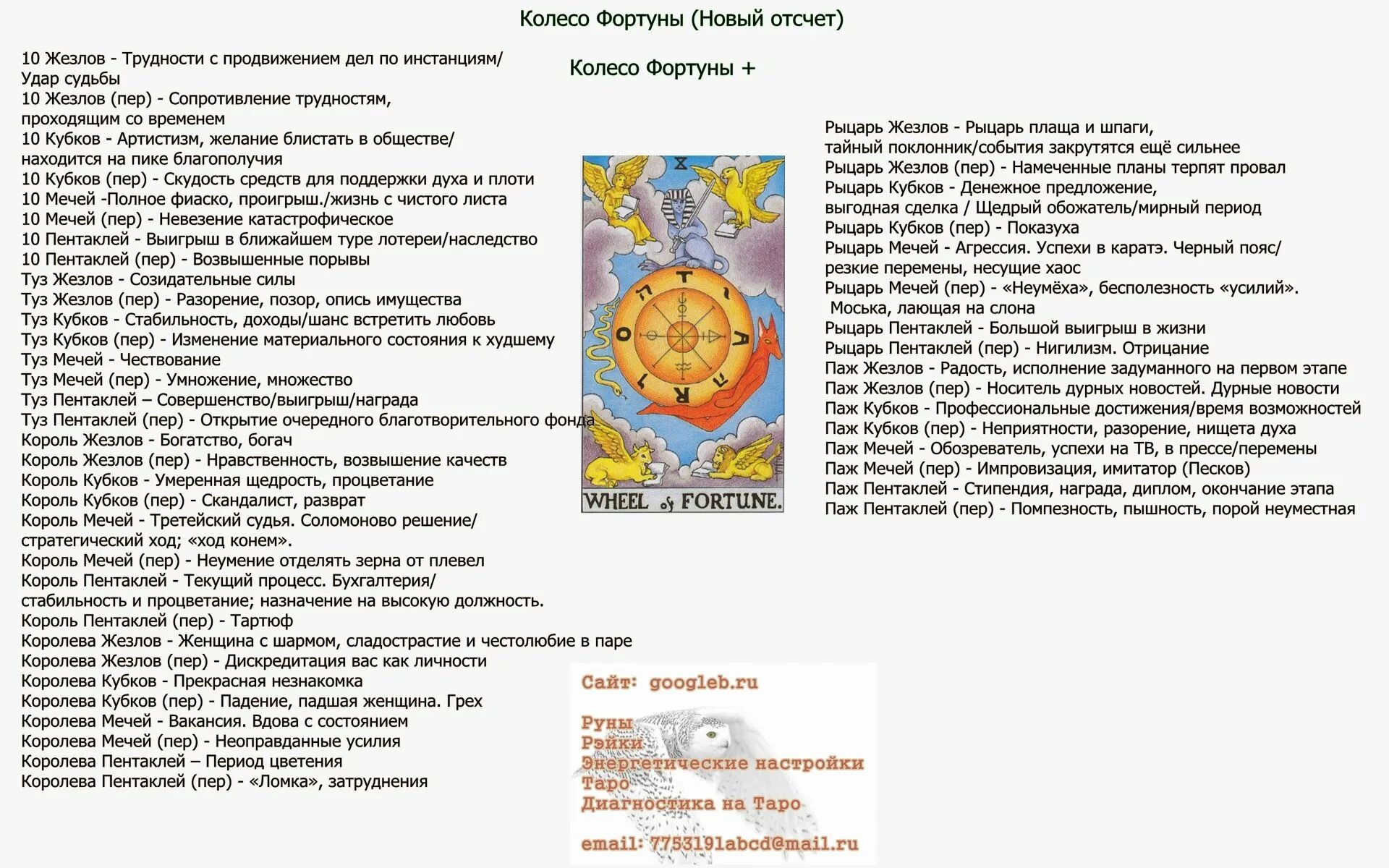 Колесо судьбы сочетание. Иерофант колесо фортуны сочетание. Колесо фортуны и влюбленные сочетание.