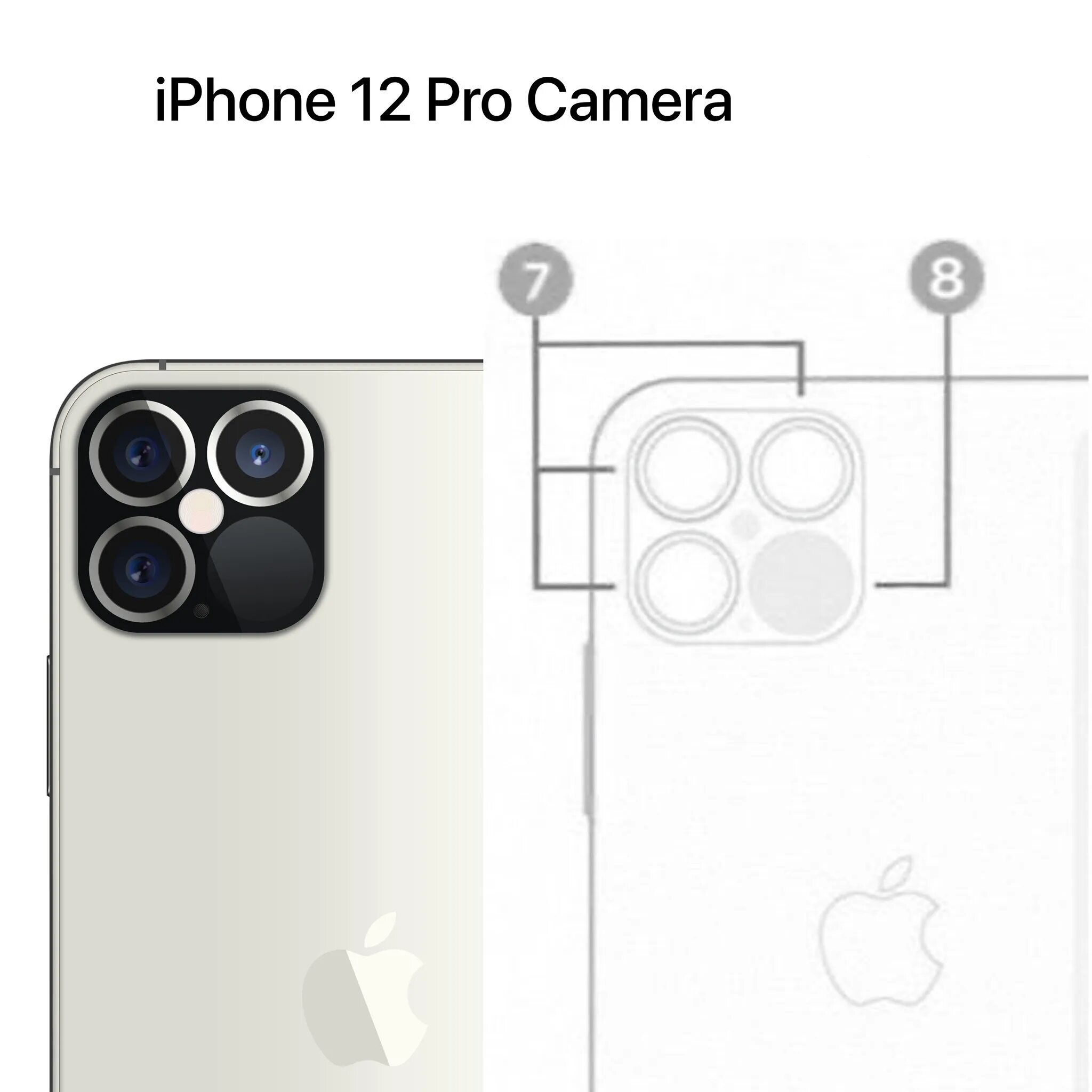 Камера 15 про макс сколько мегапикселей. Айфон 12 Промакс 4 камеры. Iphone 12 Pro сбоку камера. Iphone 13 Pro Max камера сбоку. Iphone 12 Pro Max.