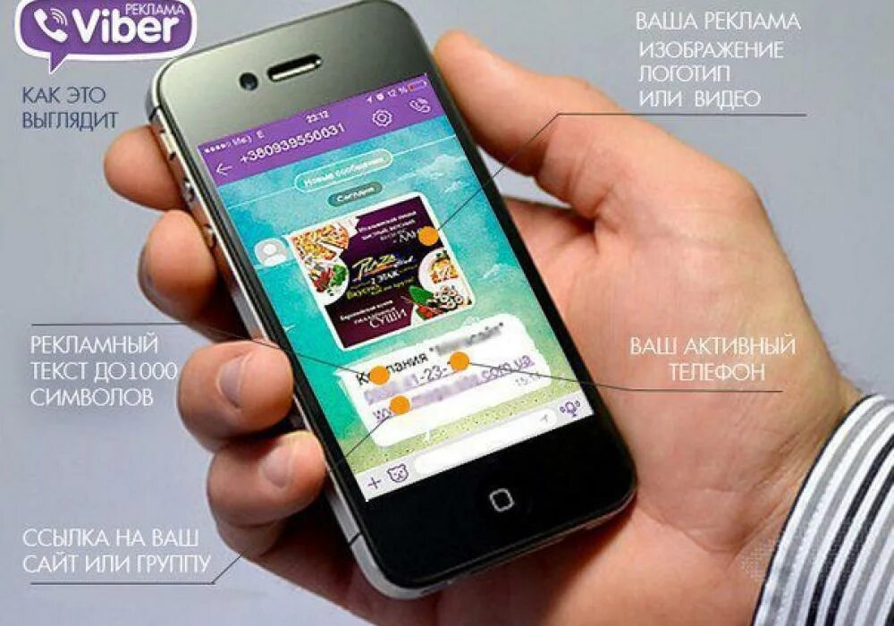 Viber объявления. Реклама вайбер. Рассылка Viber. Реклама вайбера. Фото для вайбер Украина.