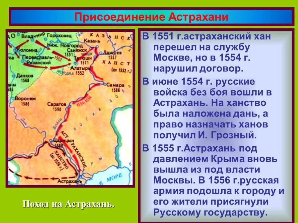 Кто присоединил казанское ханство к россии. Присоединение Казани Иваном 4. Первый поход на Астрахань 1554. Астраханские походы Ивана Грозного. Астраханское ханство 1556.