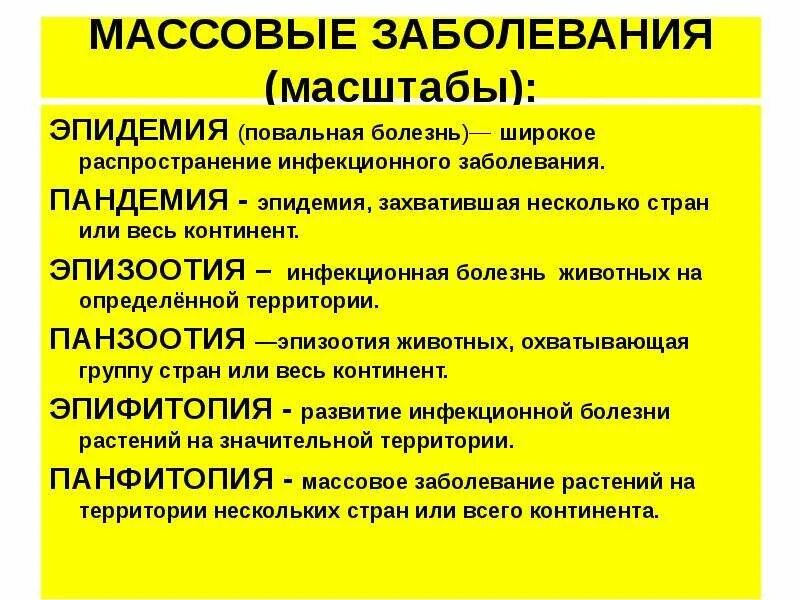 Массовое распространение инфекционного заболевания растений. Классификация массовых заболеваний. массовые инфекционные заболевания. эпидемия и пандемия в чем разница.