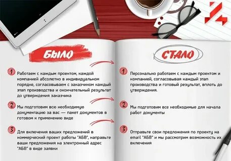 Подготовка эффективных текстов