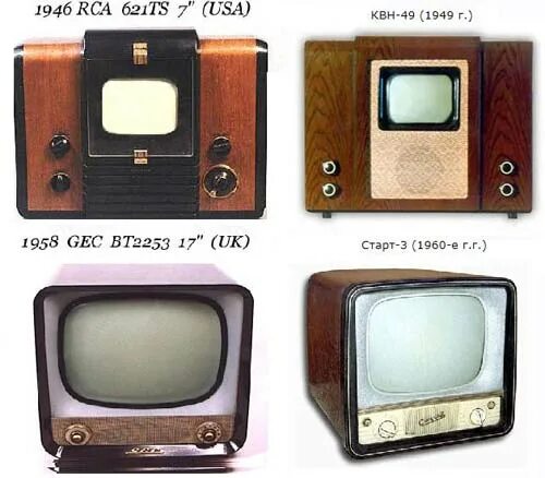 Телевизор старт 3. Телевизор США 1980. КВН-49 телевизор. Телевизор десятых годов. Советский плагиат