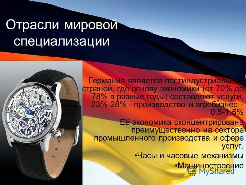 Стран авиастроение является отраслью международной специализации. Отрасли мировой специализации. отрасли специализации германии. отрасли международной специализации германии. отрасли международной социализации германии.