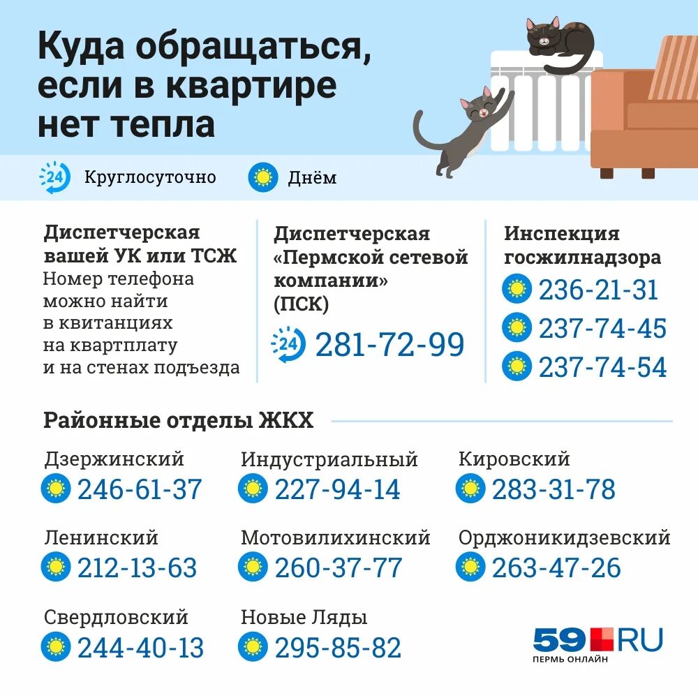 Батарея холодная куда звонить. Куда звонить холодные батареи. Куда обращаться если. Батарея холодная куда звонить. Куда звонить если нет отопления в квартире.
