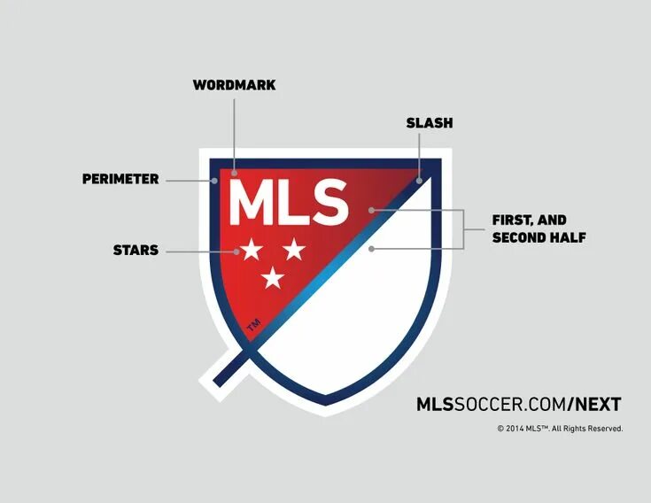 Состав млс. Млс. mls эмблема. major league soccer (mls). mls футбол.