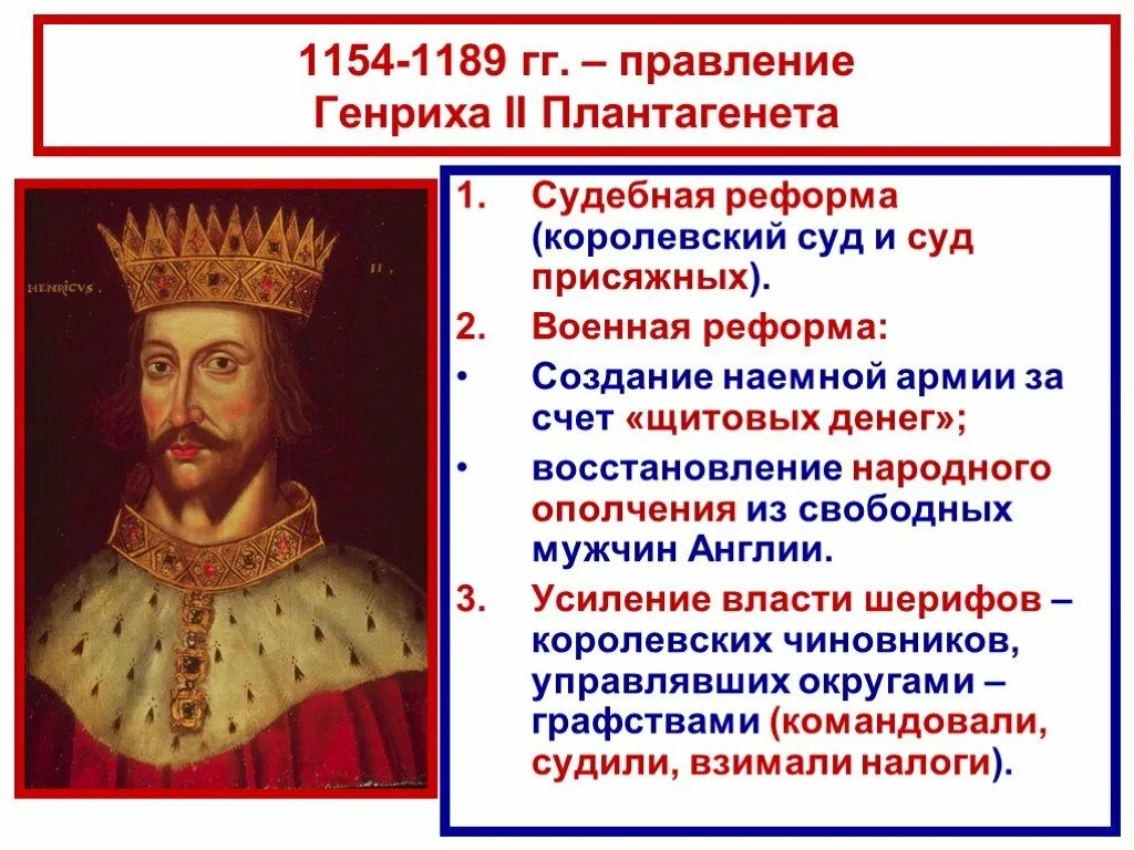 Две личности в xi и в xii. Реформы Генриха II Плантагенета (1154-1189 гг.). Правление Генриха 3 Плантагенета. Военная реформа Генриха II Плантагенета.(2).