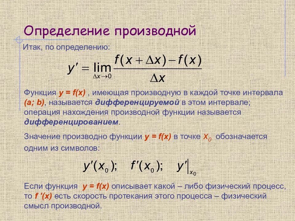 Функция имеющая. Производная функции y = f(x) в точке x0 это. Производной функции y f x в данной точке x называется. Производная функции y f x. Определение производной.