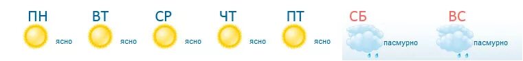 Ясно ощущается как. Ясно погода. ясно понятно. ясно пасмурно. ясно картинка.