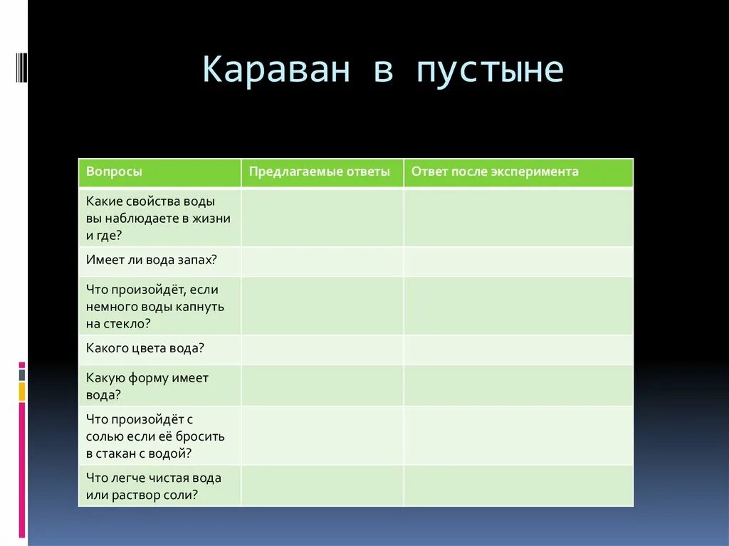 И обладает теми свойствами которые. Каким основным свойством обладает общество. наблюдаете ли вы общие свойства.