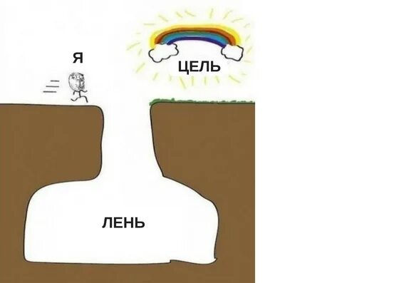 Лайфхак лень. Лайфхак лень