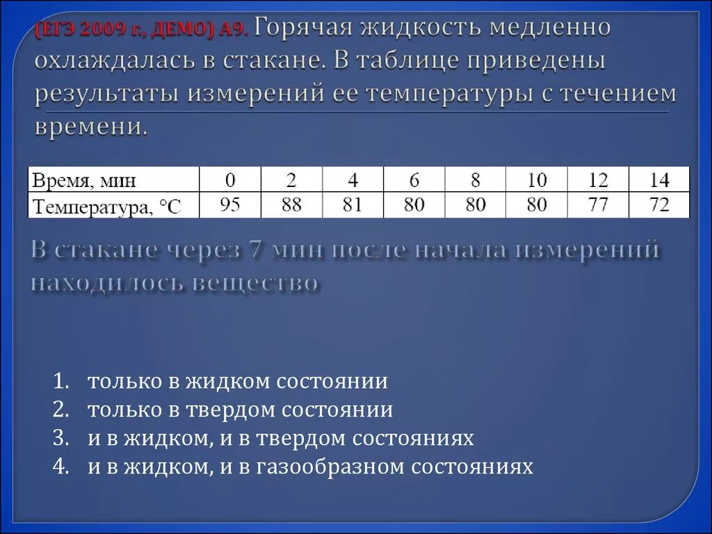 Вода медленно остывает. Горячая жидкость медленно охлаждалась в стакане. Горячая жидкость медленно охлаждалась в стакане в таблице. Самая горячая жидкость. Результаты измерения температуры.