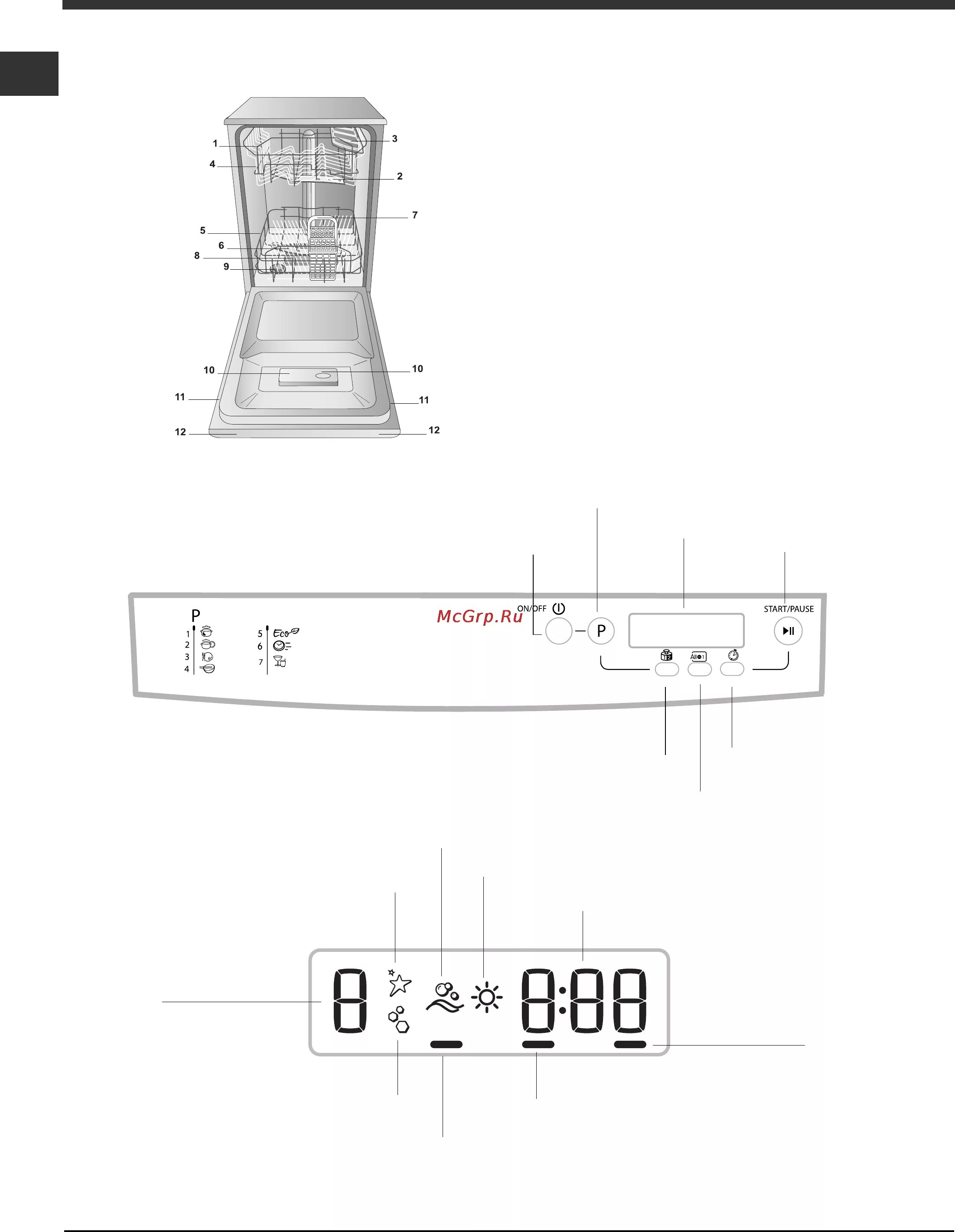 Посудомоечная машина hotpoint-ariston lsf 7237 инструкция. Посудомоечная машина аристон lsf 7237 схема электрическая. Посудомоечная машина lsf 7237 инструкция. Инструкция к посудомоечной машине ariston hotpoint lsf 825. Посудомоечная машина lsf 7237 инструкция.