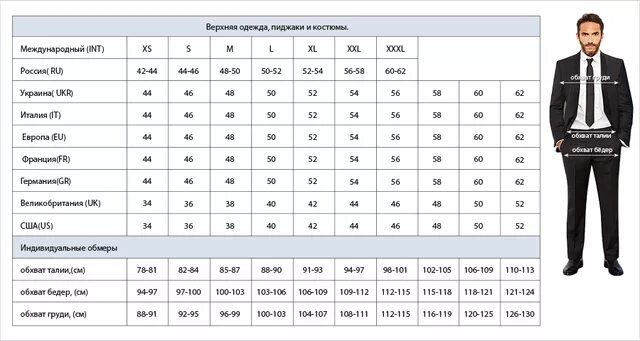 Размеры спортивных костюмов турция. Размерная сетка мужской одежды. Таблица мужских размеров. Таблица размеров мужской одежды. Размерный ряд мужской одежды.