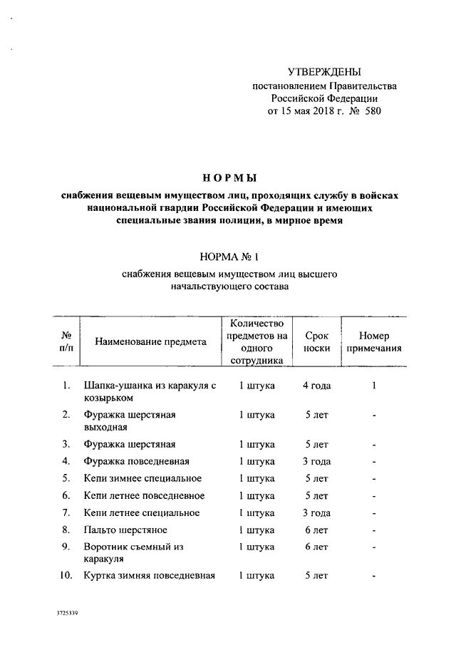 Постановление правительства овд