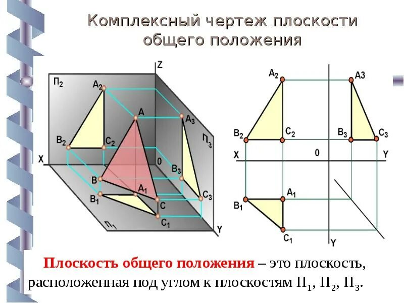 Чертеж общего положения