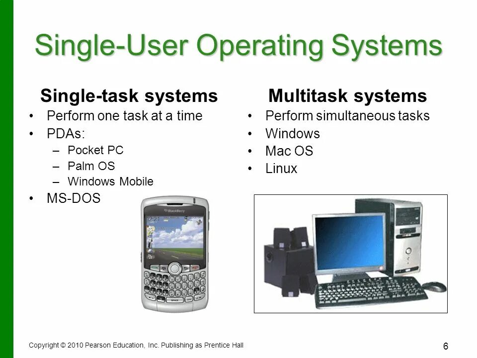 Компоновочная схема 4gd Siemens. Operating System. Single user Systems os. Single-user Single-tasking operating System. New user system