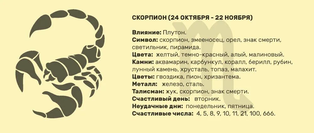 Какой зодиак после рака