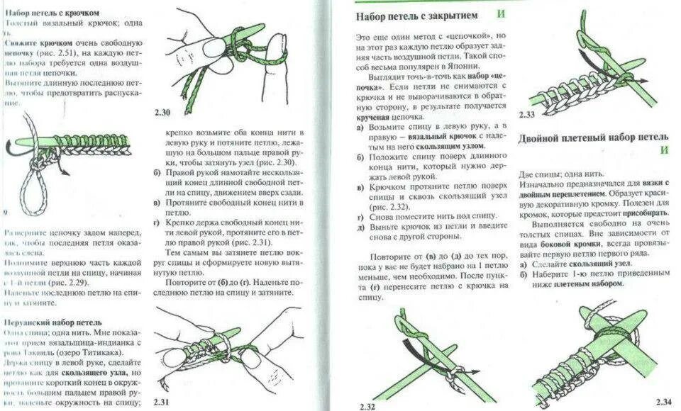 Набор петель снизу из воздушных петель. Вытянутая воздушная петля. Набор петель на спицы крючком. Как набрать петли крючком. Набрать петли на спицы крючком.
