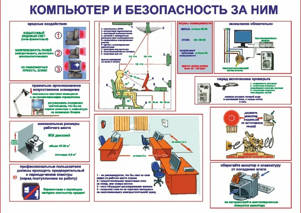 Эксплуатации и безопасность материалов. Компьютер и безопасность. ТБ инструктажи по технике безопасности. Безопасная работа с компьютерной техникой. Охрана труда и техника безопасности.