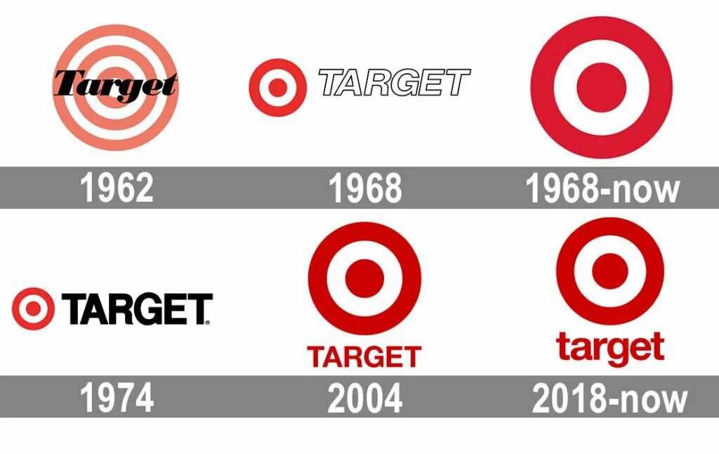 Only target. Таргет. Target Corporation магазин. Таргет logo. History logo target.