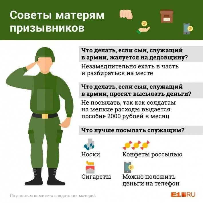 Что значит военным