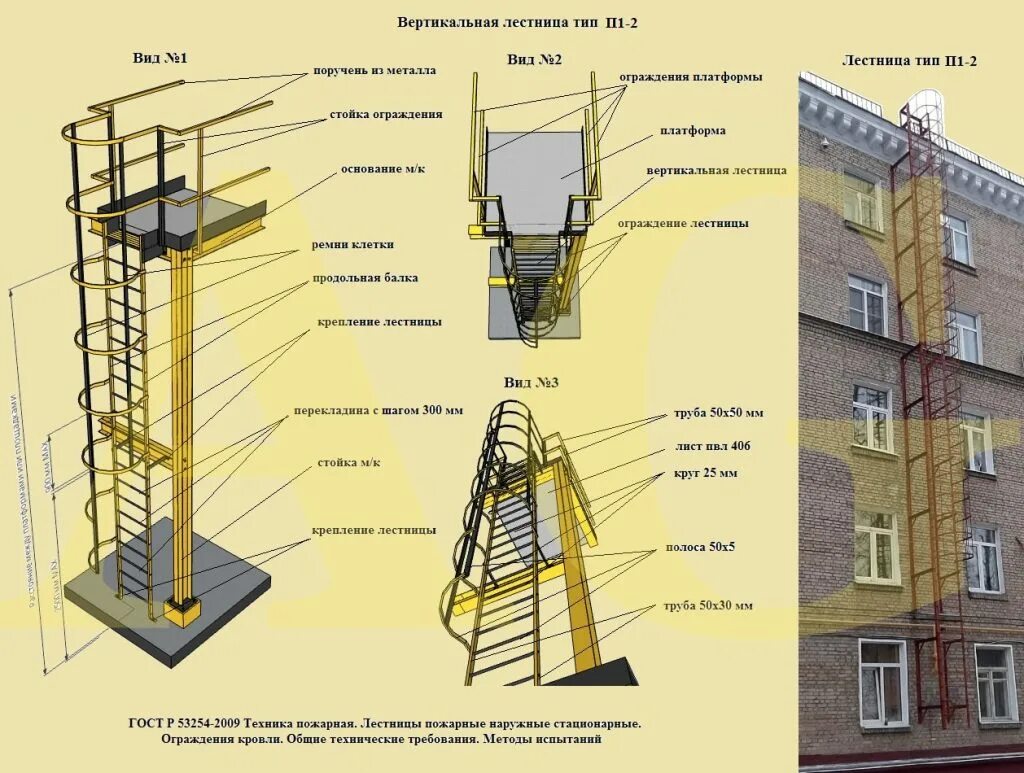 Лестница пожарная наружная вертикальная Тип п-1.2. П1 лестница типа п1 ип2. Пожарная лестница типа п1-1. Стандарт пожарной лестницы от стены.