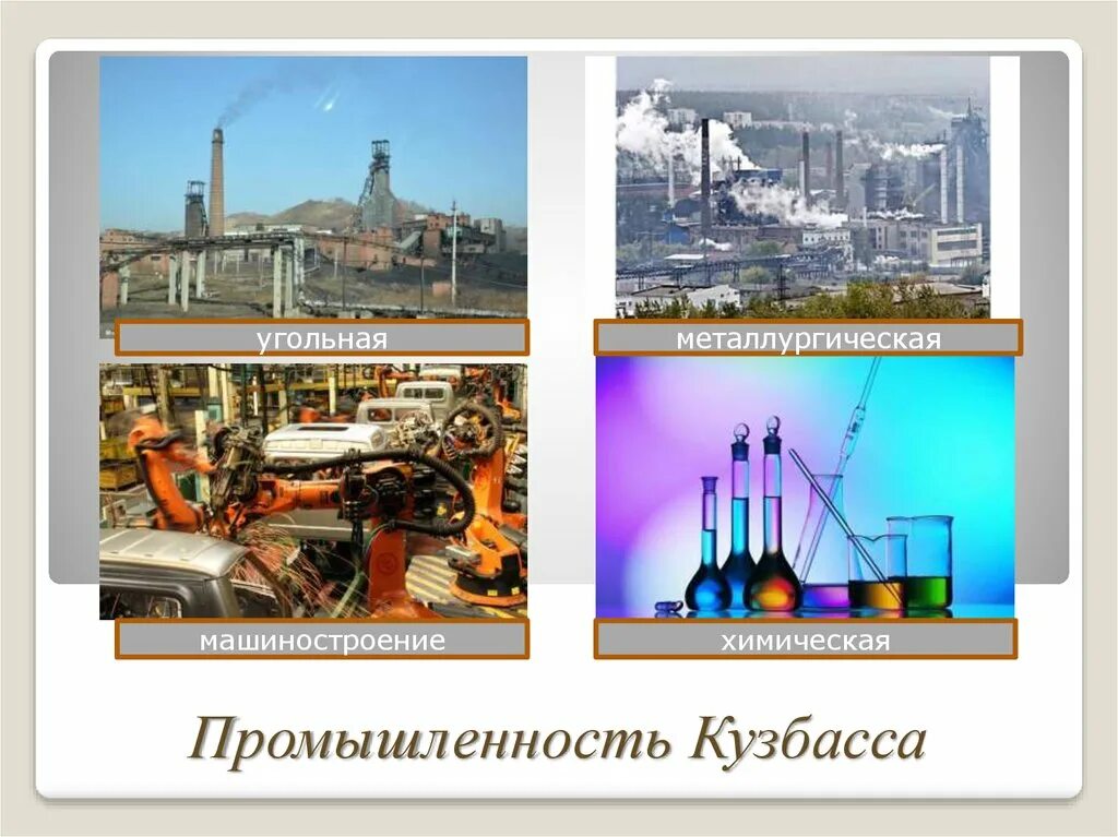 Экономика кемеровской области. Химическая промышленность Кузбасса. Химическая промышленность в Кузбассе презентация. Химическая промышленность металлургия. Отрасли экономики Кузбасса.