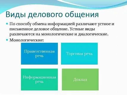 Виды устной деловой коммуникации