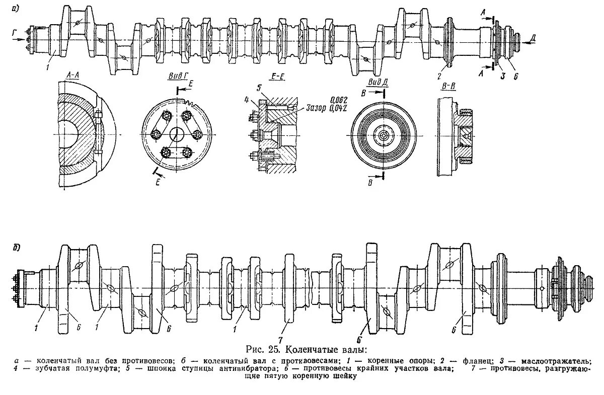 Виды коленвалов. Чертеж коленчатого вала ЗМЗ 53. Устройство коленчатого вала двигателя а 41. Коленчатый вал ДВС схема. Коленчатый вал ЯМЗ 236 чертеж.
