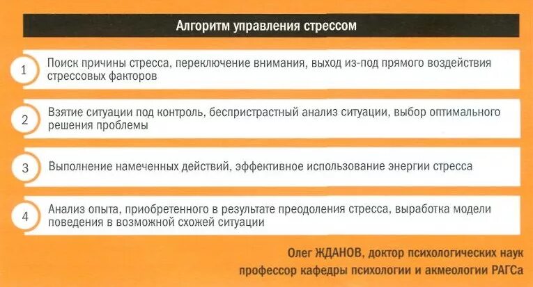 Управление стрессами в организации. Способы управления стрессом. Методы управления стрессом. Методы управления стрессом в организации. Управление стрессами в менеджменте.